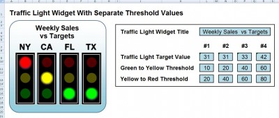 Separate Thresholds.jpg
