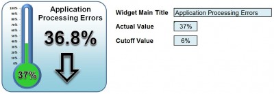 Color Thermometer Widget.jpg