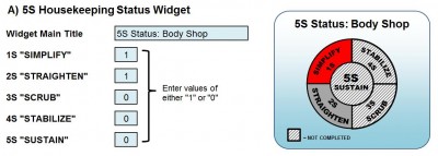 5S Househousekeeping Status Widget.jpg